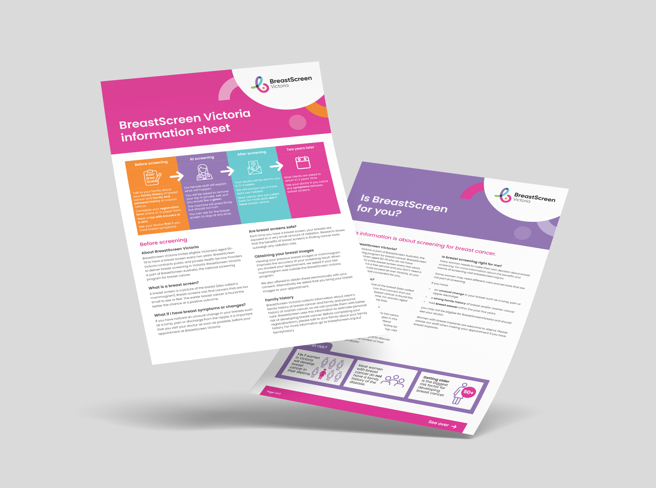 New BreastScreen Victoria Flyers